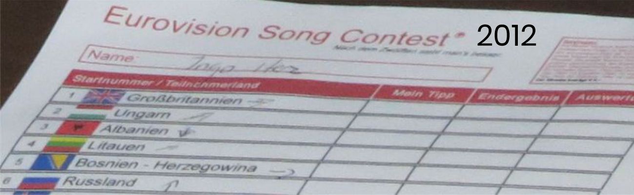 ESC2012